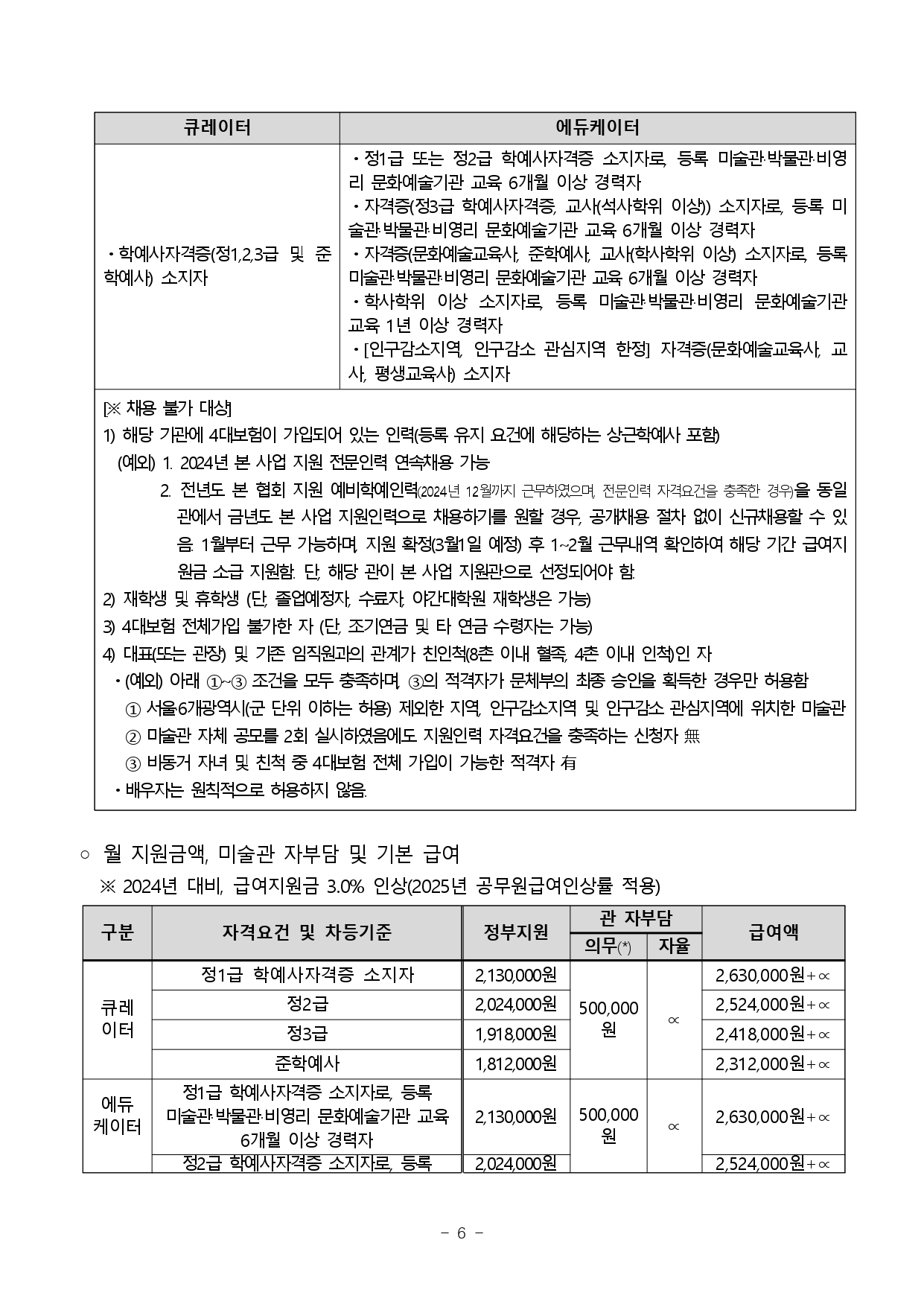 25전문인력_지원관2차공모6.jpg