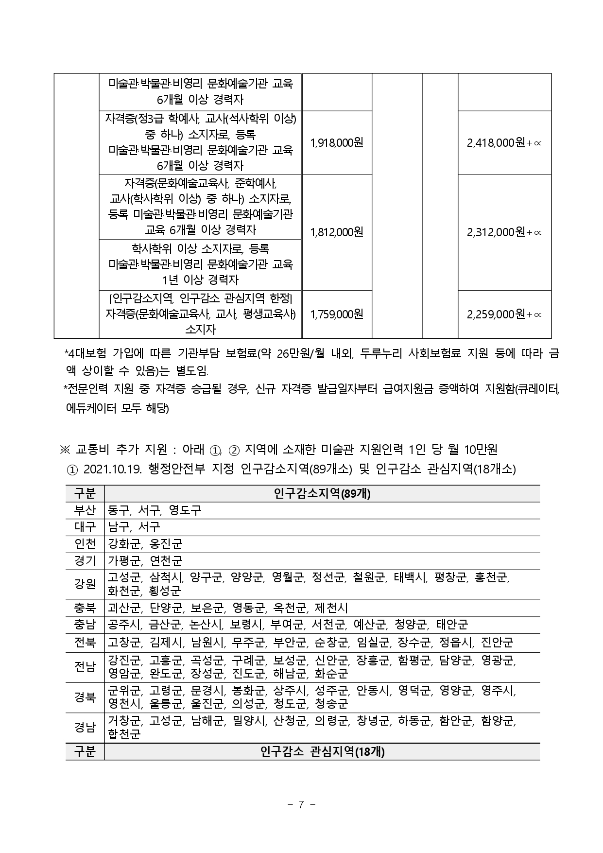 25전문인력_지원관2차공모7.jpg
