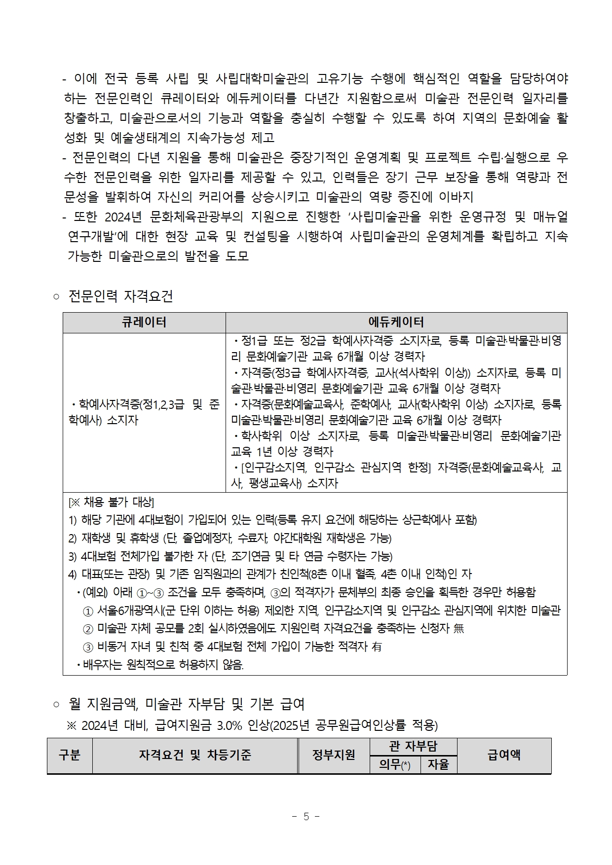 별첨1. 2025 사립미술관 전문인력 지원사업_지원관 3차공모 공고문5.jpg