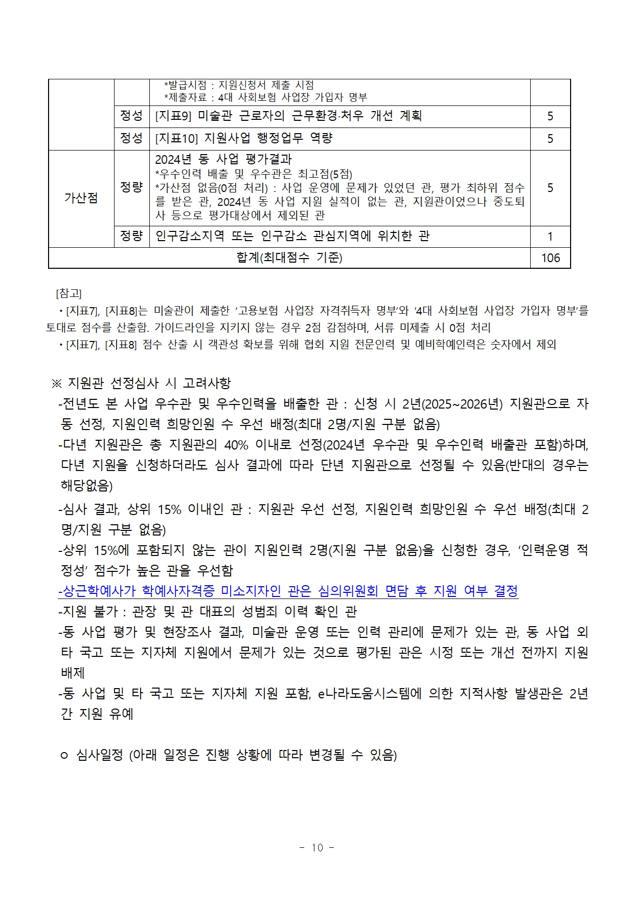 별첨1. 2025 사립미술관 전문인력 지원사업_지원관 3차공모 공고문10.jpg